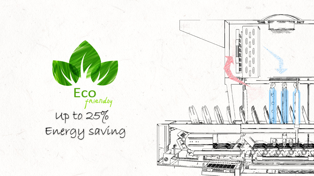 Sistema EPS: el mejor sistema de ahorro de energía para su lavavajillas profesional